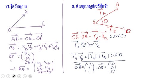 position vector calculator.